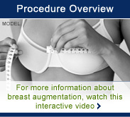 Las Vegas Breast Augmentation Video
